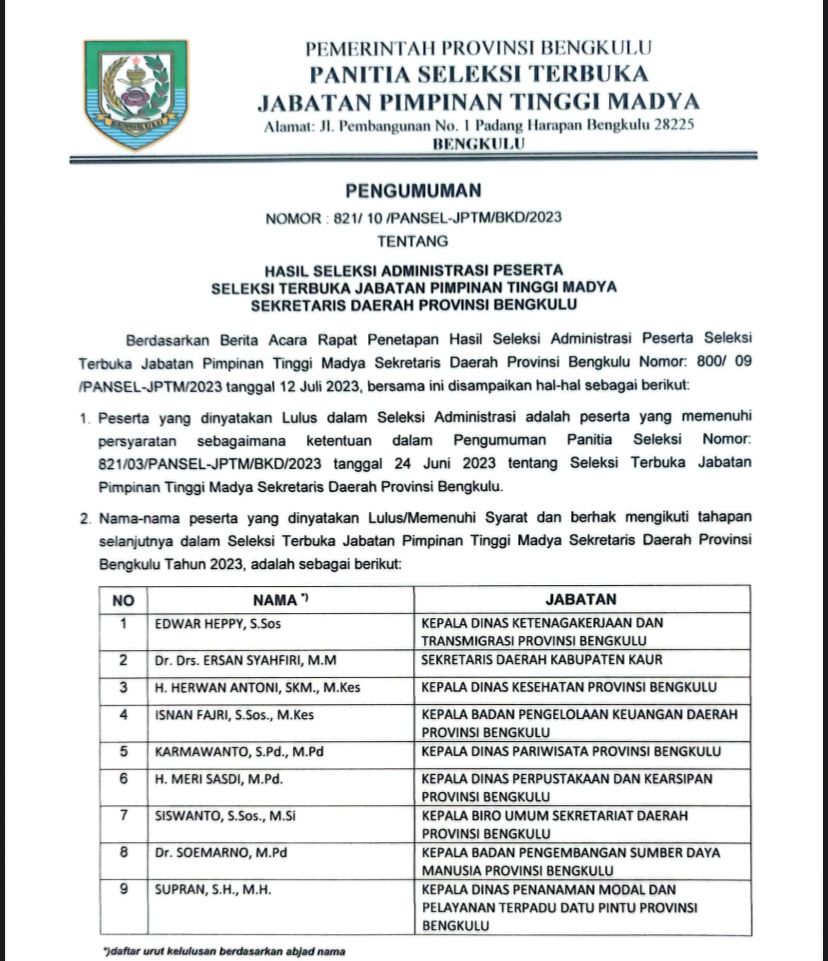 9 Peserta Seleksi Sekda Provinsi Bengkulu Dinyatakan Lulus Administrasi, Cek di Sini Daftar Selengkapnya