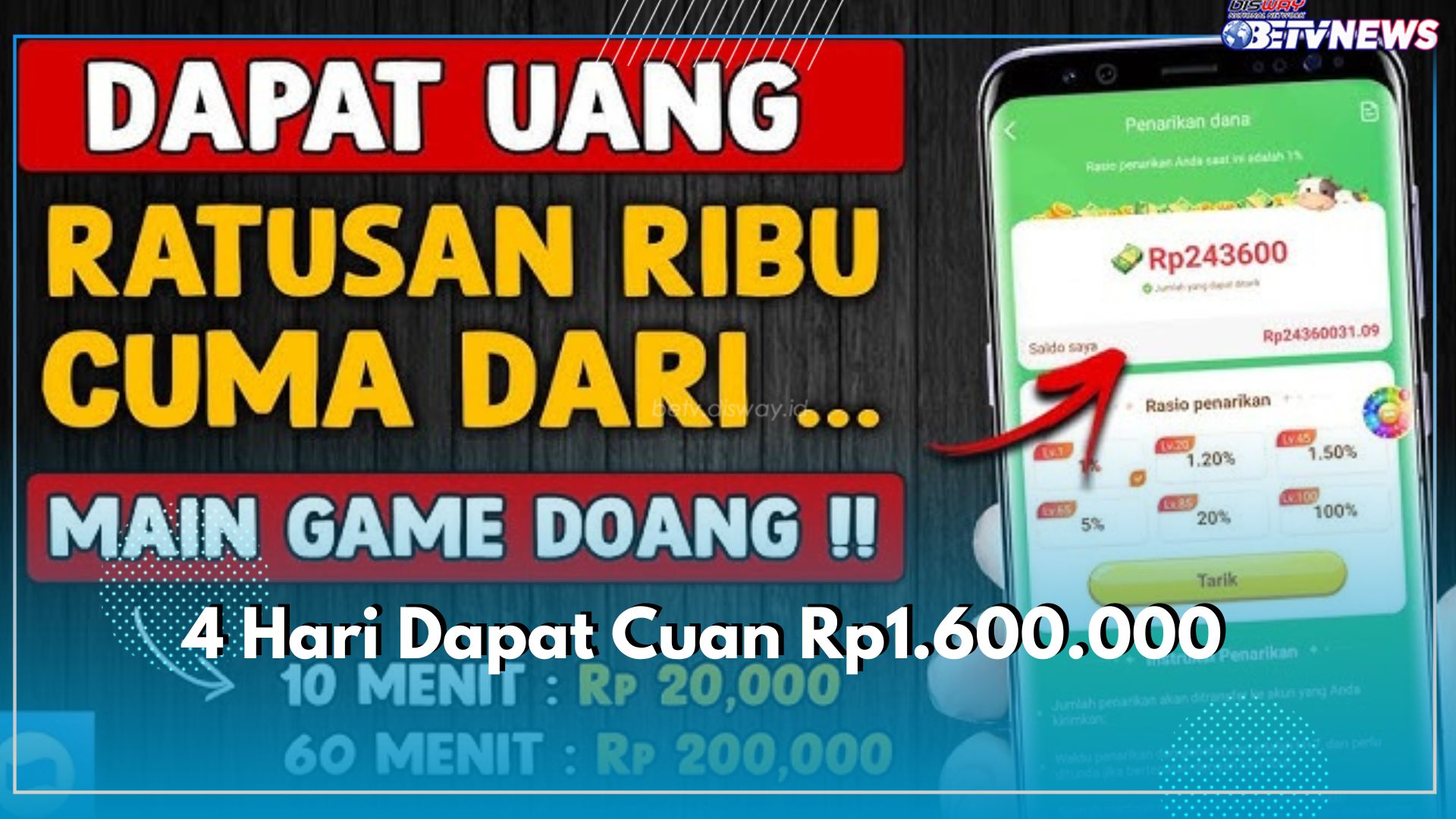 4 Hari Dapat Cuan Rp1.600.000, Mau? Mainkan Aplikasi Penghasil Uang 2025 Ini Sekarang!
