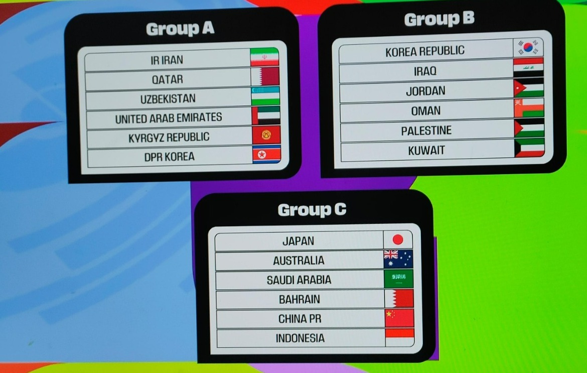 Kualifikasi Piala Dunia 2026 Zona Asia Putaran Ketiga: Indonesia Masuk Grup 'Neraka'