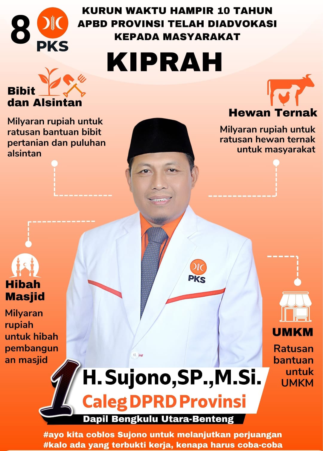 Intip Profil Singkat Sujono, Caleg DPRD Provinsi Dapil Bengkulu Utara-Bengkulu Tengah