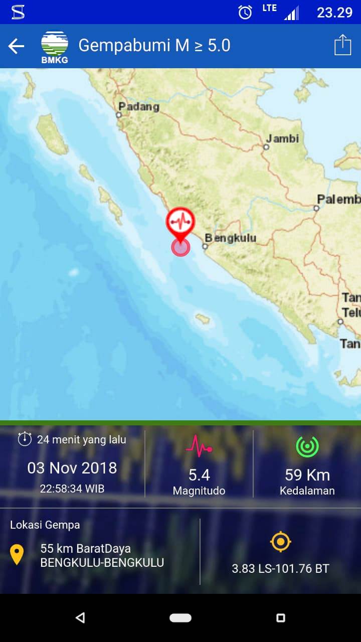 Bengkulu Diguncang Gempa 5,4 SR, BMKG: Tidak Berpotensi Tsunami