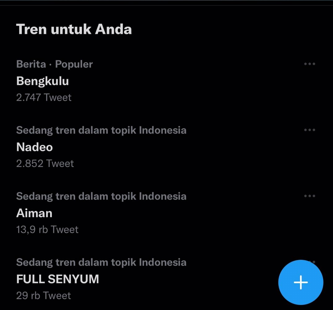 BREAKING NEWS: Gempa 6,5 SR, Bengkulu Jadi Trending di Twitter