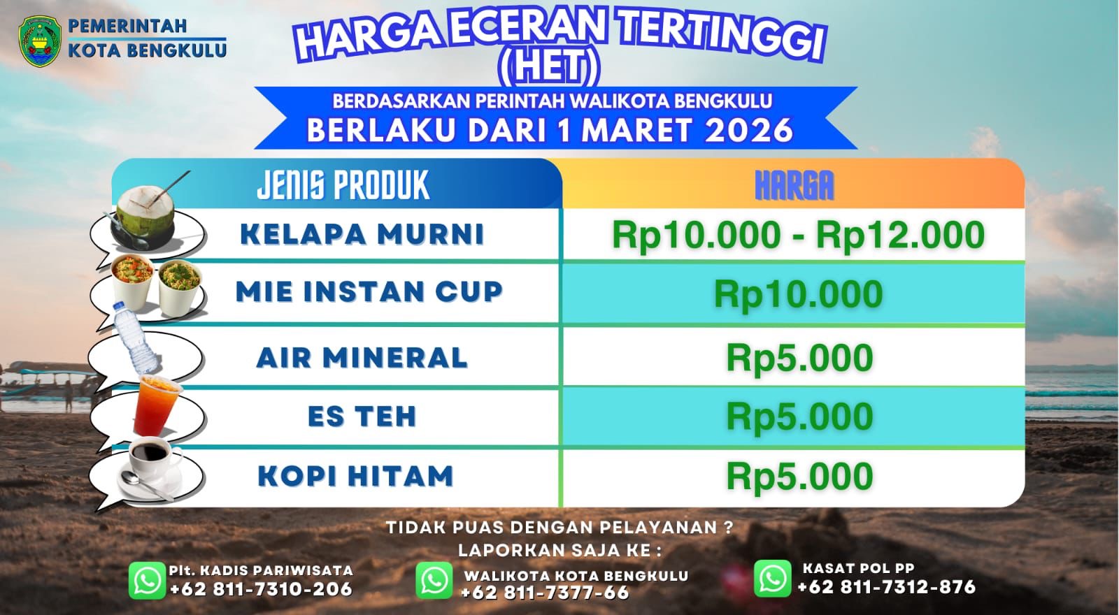 Resmi! Inilah Daftar HET Makanan dan Minuman di Pantai Panjang Bengkulu Selama Libur Lebaran