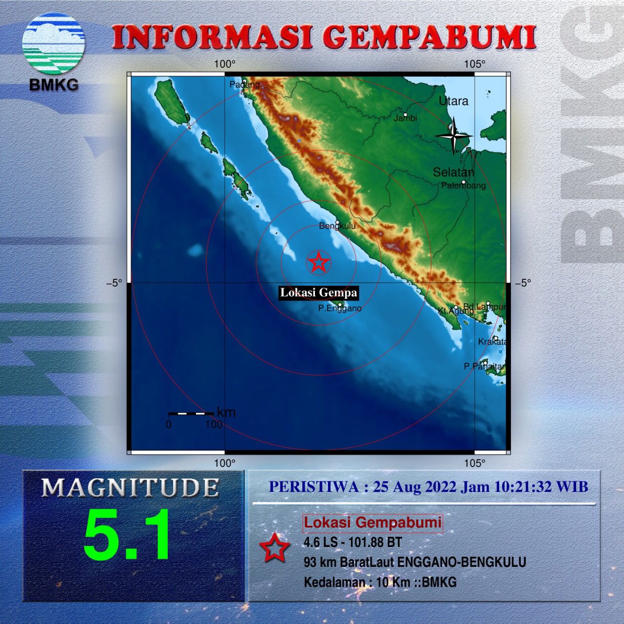 Gempa Magnitudo 5,1 Guncang Bengkulu, Tidak Berpotensi Tsunami