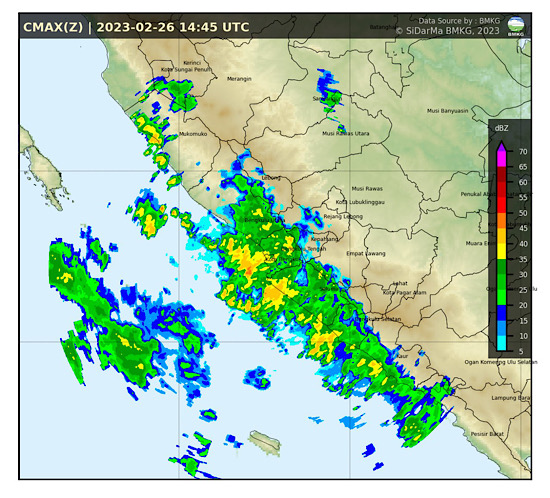 BMKG Update Peringatan Dini Cuaca di Bengkulu