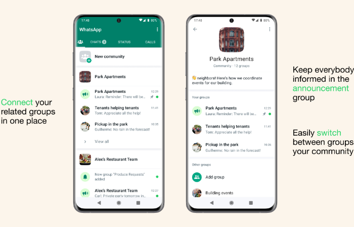 Fitur Baru Whatsapp, Bisa Satukan Beberapa Grup dalam Satu Komunitas
