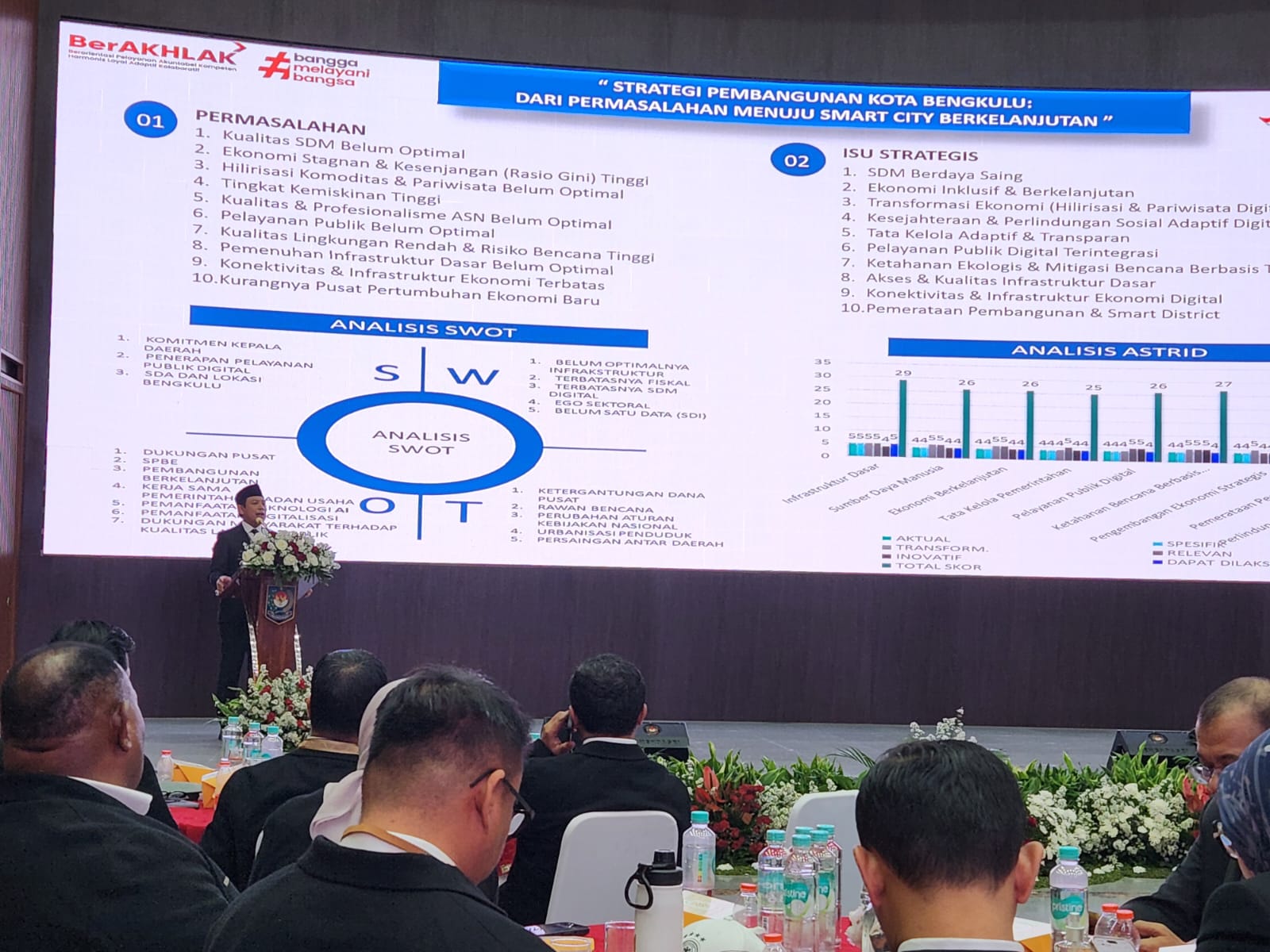 Walikota Bengkulu Presentasi Utama di Kemendagri, Paparkan Rencana Aksi Hasil Studi di Singapura