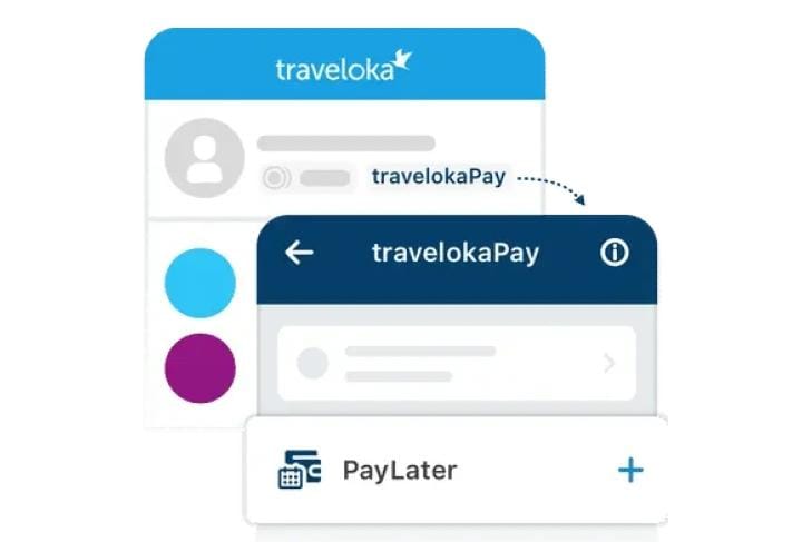 Cukup Gunakan KTP Pinjaman Online Bisa Cair di Traveloka Paylater, Cek Syarat Lainnya dan Cara Aktivasi Disini