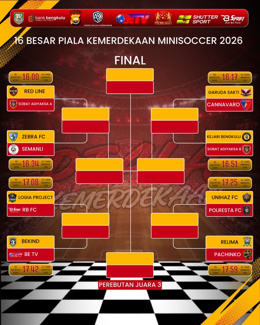 16 Tim Berebut Tiket Perempat Final Piala Kemerdekaan BETV 2026