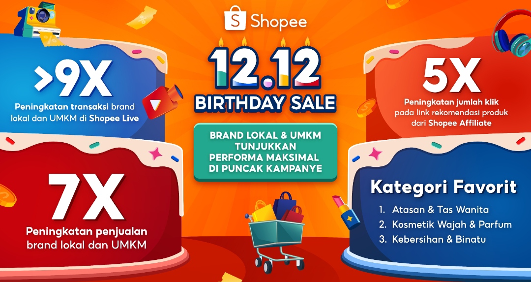 Penjualan Brand Lokal dan UMKM Melonjak di Shopee 12.12 Birthday Sale, Tembus 7 Kali Lipat!