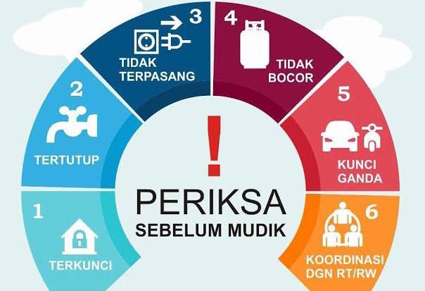 7 Tips Meninggalkan Rumah Saat Mudik Lebaran 2024 Agar Tetap Aman, Salah Satunya Matikan Alat Elektronik