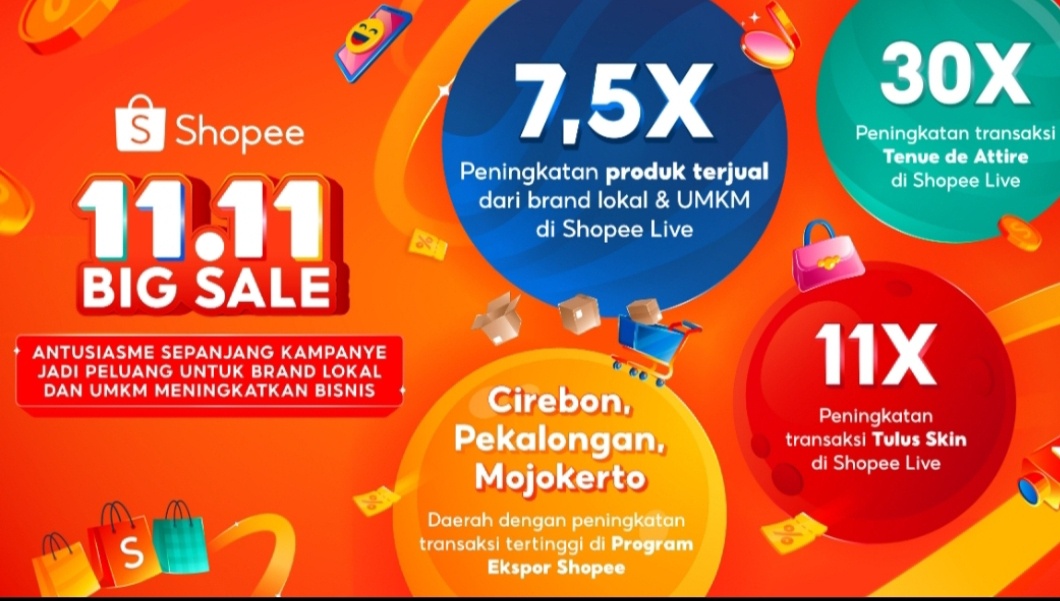 Program Ekspor Shopee Buka Peluang Baru untuk Brand Lokal & UMKM di Kampanye 11.11 Big Sale