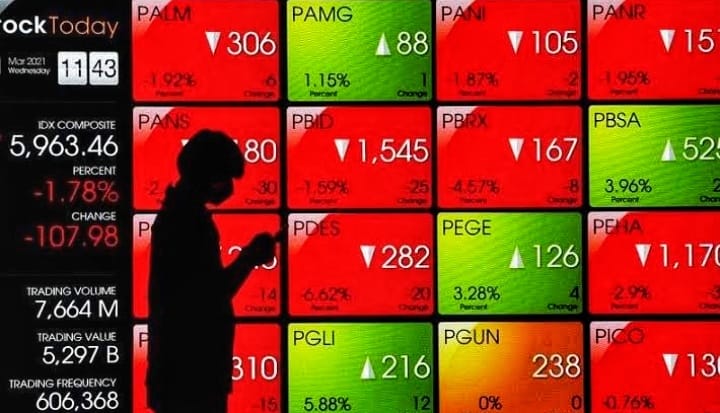 Bursa Saham BRI Menguat, Masyarakat Antusias Jadikan Investasi Sebagai Gaya Hidup di Palembang 
