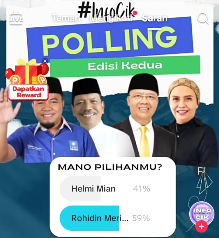 Viral Hasil Polling di Salah Satu Akun TikTok, Paslon Rohidin-Meriani Unggul dari Helmi-Mian