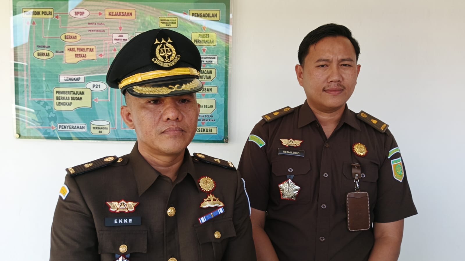 Kejari Dalami Dugaan Pungli di Kemenag Seluma, Minggu Ini Agendakan 5 Guru Agama Diperiksa