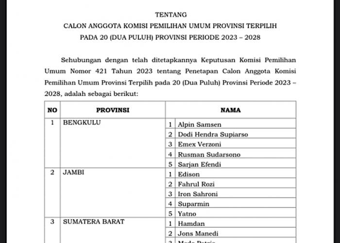 5 Komisioner KPU Provinsi Bengkulu Terpilih Periode 2023-2028 Resmi Diumumkan