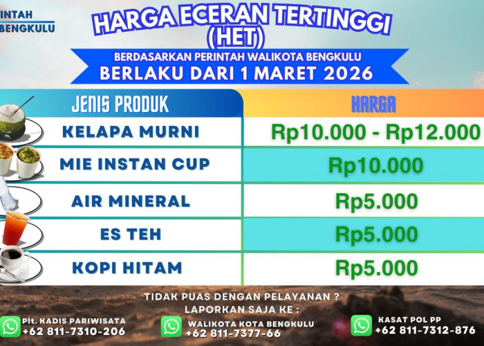 Resmi! Inilah Daftar HET Makanan dan Minuman di Pantai Panjang Bengkulu Selama Libur Lebaran