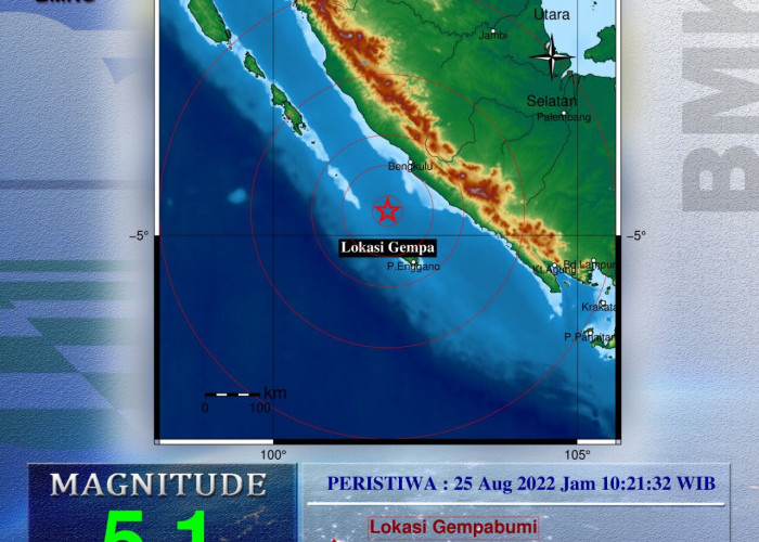 Gempa Magnitudo 5,1 Guncang Bengkulu, Tidak Berpotensi Tsunami