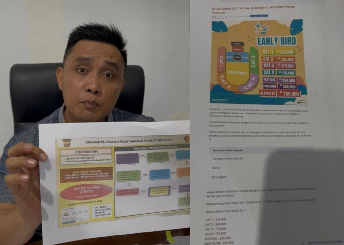 Kasus Penipuan Konser Sheila On 7 di Bengkulu: Tergugat Jadi Tahanan Kota, Kuasa Hukum Protes