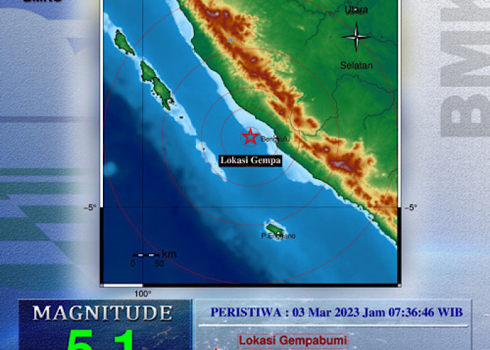 Gempa 5,1 Guncang Bengkulu, Tidak Berpotensi Tsunami