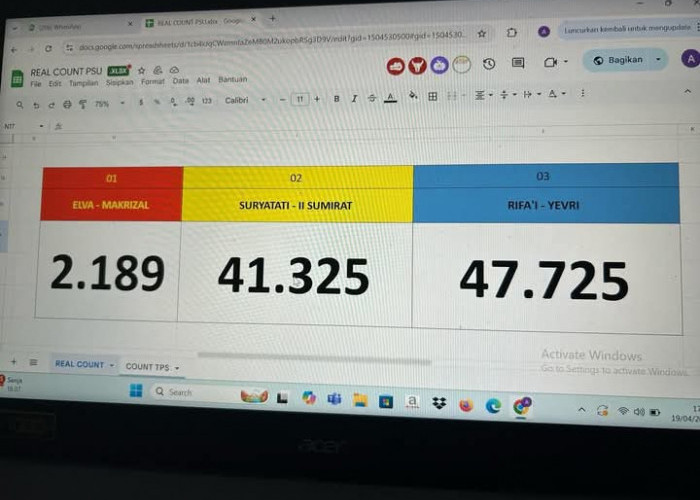 QUICK COUNT PSU Pilbup Bengkulu Selatan: Pasangan Rifa'i Tadjuddin - Yevi Sudianto Unggul