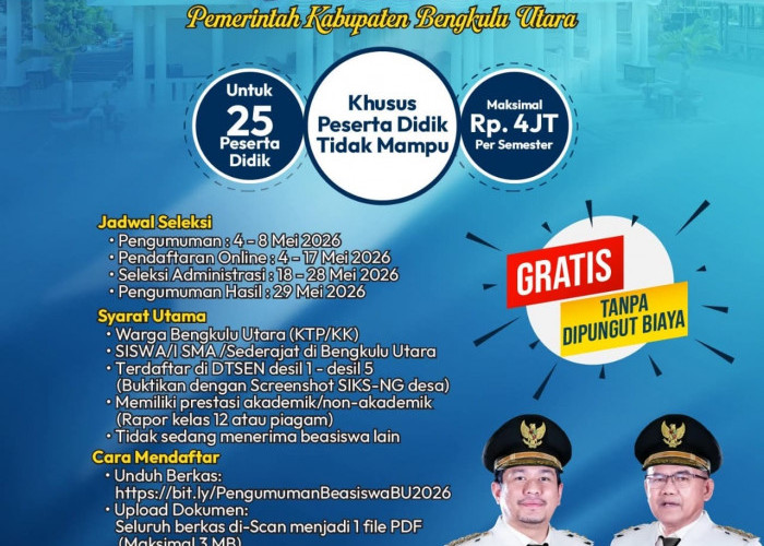 Bantu Pelajar Kurang Mampu, Pemkab Bengkulu Utara Buka Seleksi Beasiswa Berprestasi Secara Online