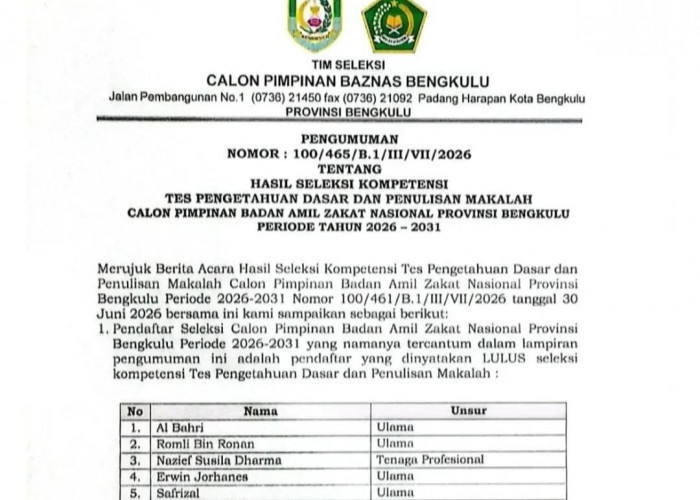 Pansel Umumkan 15 Nama Lolos Seleksi Kompetensi Calon Pimpinan BAZNAS Bengkulu