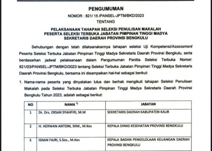 Pengumuman 5 Peserta Lulus Tes Assessment Seleksi Calon Sekretaris Daerah Provinsi Bengkulu