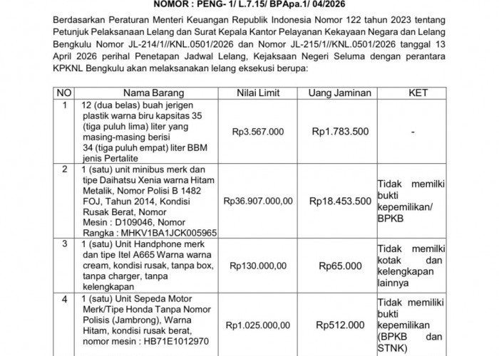 BBM hingga Mobil Rusak Dilelang, Kejari Seluma Buka Kesempatan untuk Masyarakat Umum