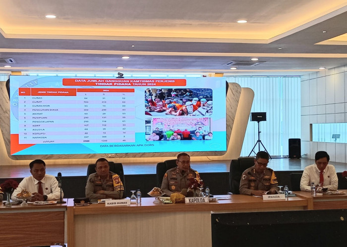 Selama 2024, Tercatat 5.257 Perkara di Wilayah Hukum Polda Bengkulu 