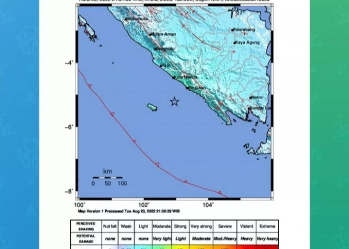 BREAKING NEWS: Gempa Berkekuatan 6,5 Skala Richter Guncang Kaur
