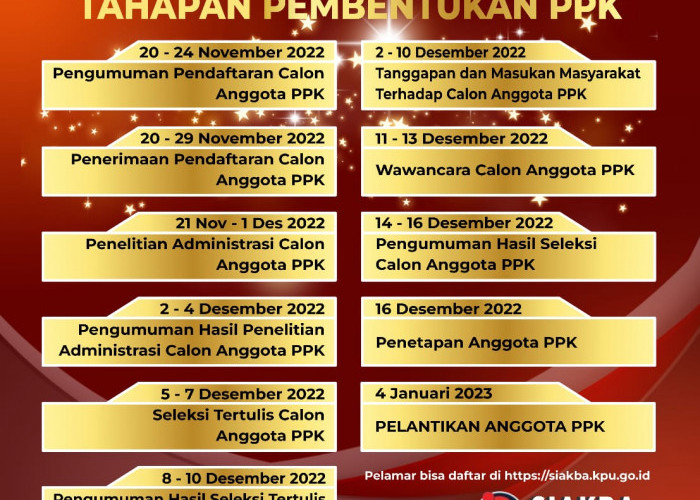 KPU Kepahiang Buka Pendaftaran Seleksi PPK, Ini Syarat dan Daftar Lengkapnya