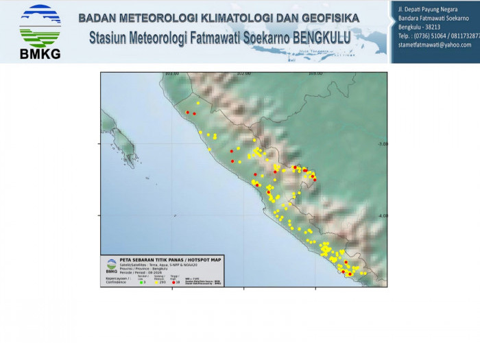 295 Hotspot Terdeteksi, BMKG Ingatkan Warga Bengkulu Waspada Karhutla