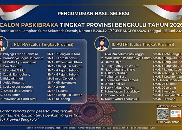 Pemprov Bengkulu Umumkan 27 Nama Calon Paskibraka 2026 yang Lolos Tingkat Provinsi