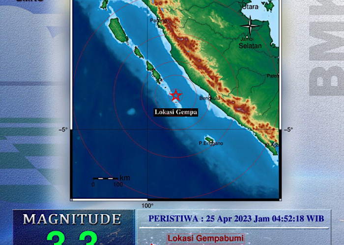Gempa Bumi juga Guncang 2 Wilayah Bengkulu Pasca di Mentawai, Tidak Berpotensi Tsunami