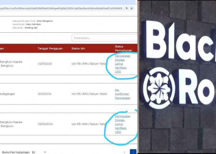Izin Mihol Bar Black Rock di Hotel Mercure Bengkulu Belum Kantongi Verifikasi Lengkap