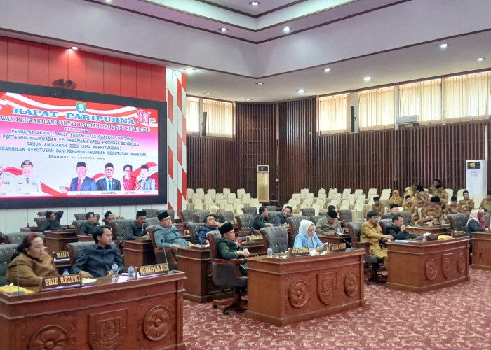 Kelola Aset Miliaran, BUMD PT BIMEX Tak Beri PAD, DPRD Provinsi Bengkulu Usul Dibubarkan