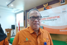 IKG Bengkulu Meningkat, Partisipasi Kerja Perempuan Ikut Naik