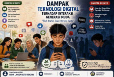 Dampak Teknologi Digital terhadap Interaksi Generasi Muda