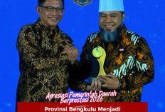 Bengkulu Sabet Peringkat 1 Nasional, Provinsi Terbaik Tekan Pengangguran dan Kendalikan Inflasi