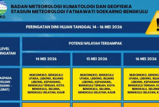 Selain Hujan Lebat, BMKG Peringatkan Potensi Angin Kencang di Bengkulu Selama Libur 14-16 Mei