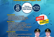 Bantu Pelajar Kurang Mampu, Pemkab Bengkulu Utara Buka Seleksi Beasiswa Berprestasi Secara Online