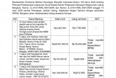 BBM hingga Mobil Rusak Dilelang, Kejari Seluma Buka Kesempatan untuk Masyarakat Umum