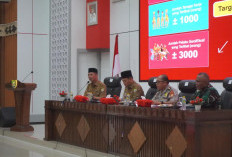 Targetkan 250 Ribu Wisatawan, Pemprov Bengkulu Matangkan Persiapan Festival Tabut 2026