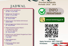 Catat Tanggalnya! Seleksi Calon Pimpinan Baznas Provinsi Bengkulu Dibuka hingga 21 Juni 2026